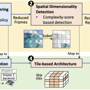 OPTML zhang2022data